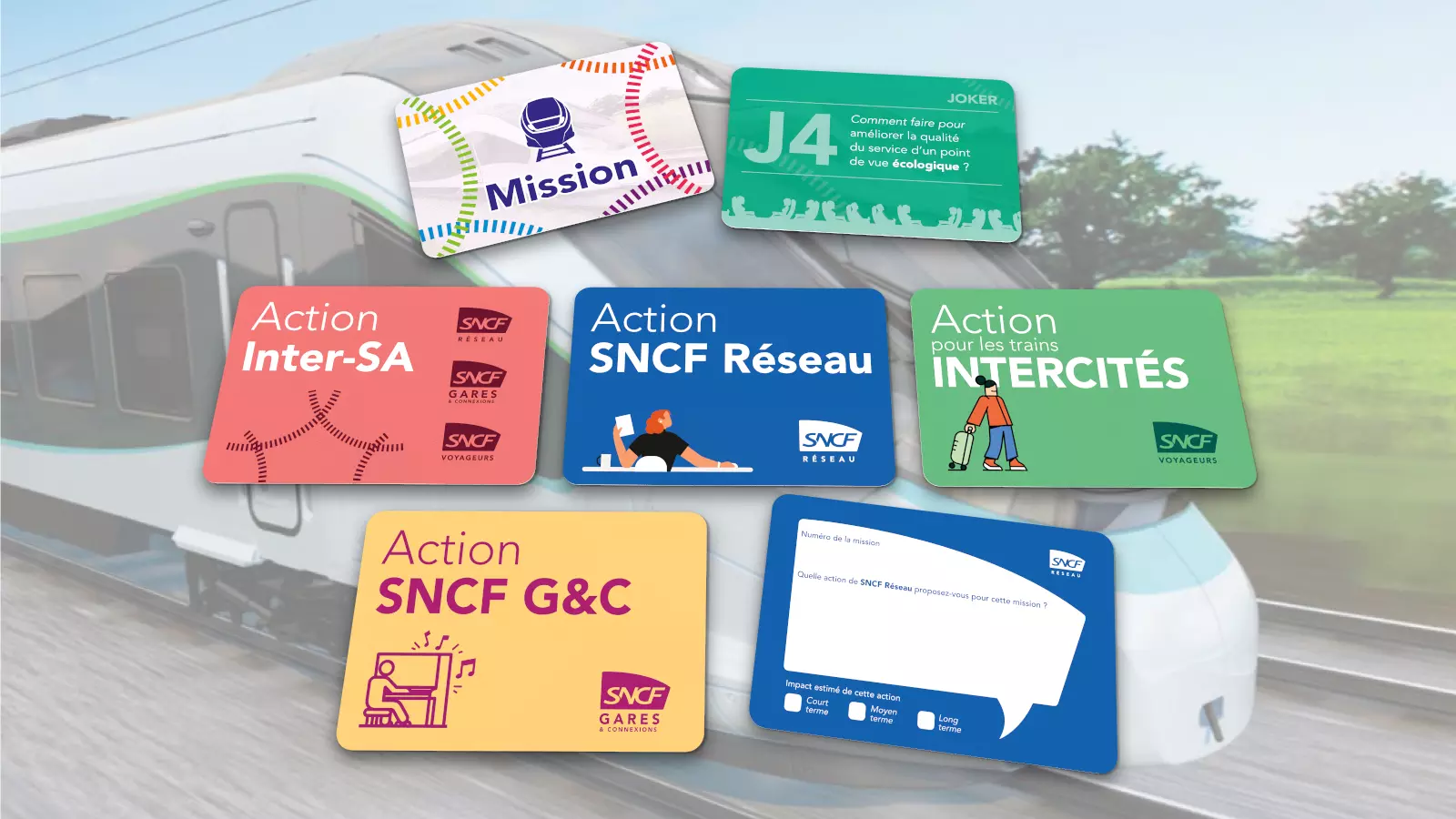 Quelques cartes composant le jeu Ambitions POLT · Ambitions Paris Clermont
