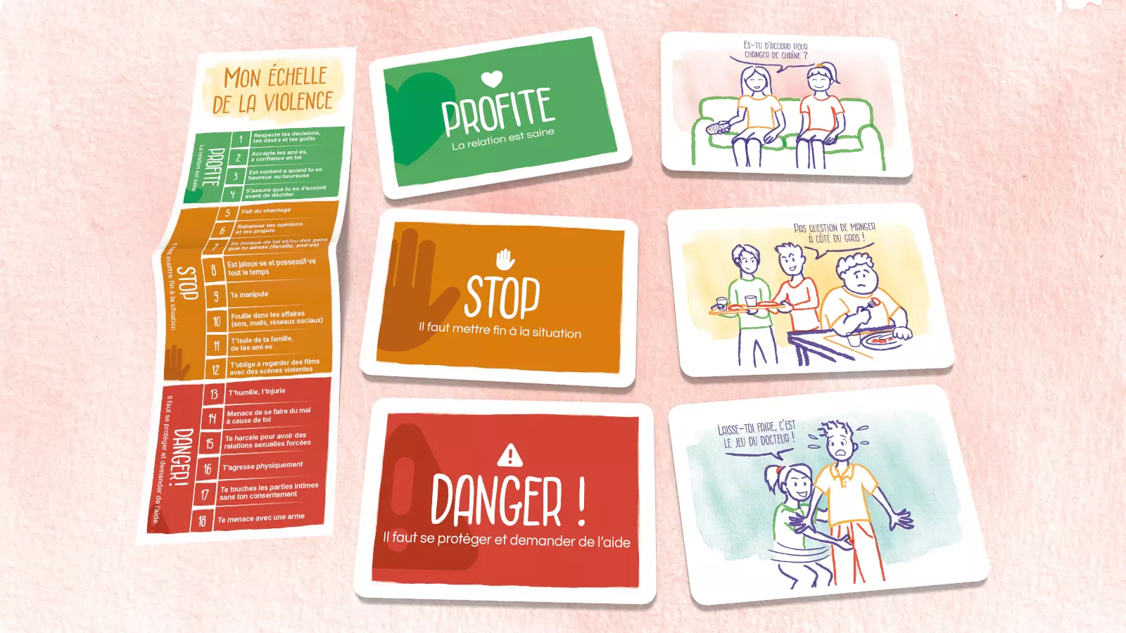 Présentation du matériel du jeu avec quelques cartes et une échelle de la violence