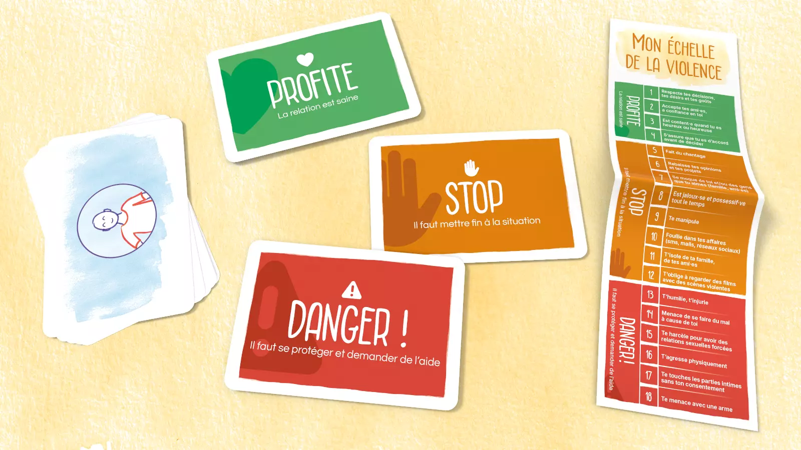 Échelle de la violence avec ses 3 niveaux : Profite, Stop et Danger !